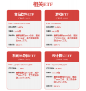 更多2、玻纤：（1）AI新使用下电子玻纤布产物升