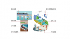 向教授新新手艺和施工技巧
