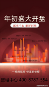 <b>是40年、50年仍是70年</b>