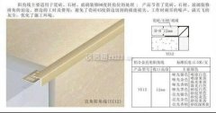 非清水性(油漆一类)的铲除